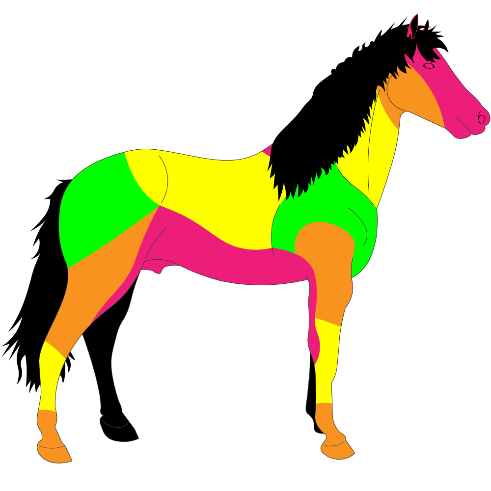 Sensitivities of the Menorcan Horse